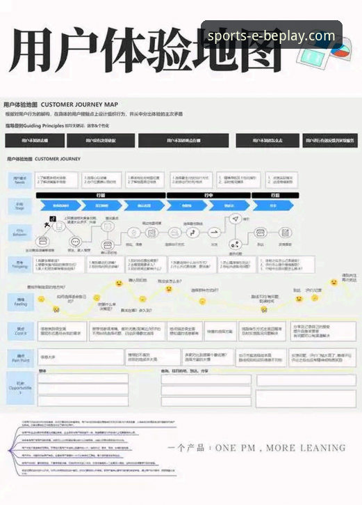 beplay体育官方网站地址 揭秘beplay体育平台:官方地址背后的技术真相与用户体验全解析