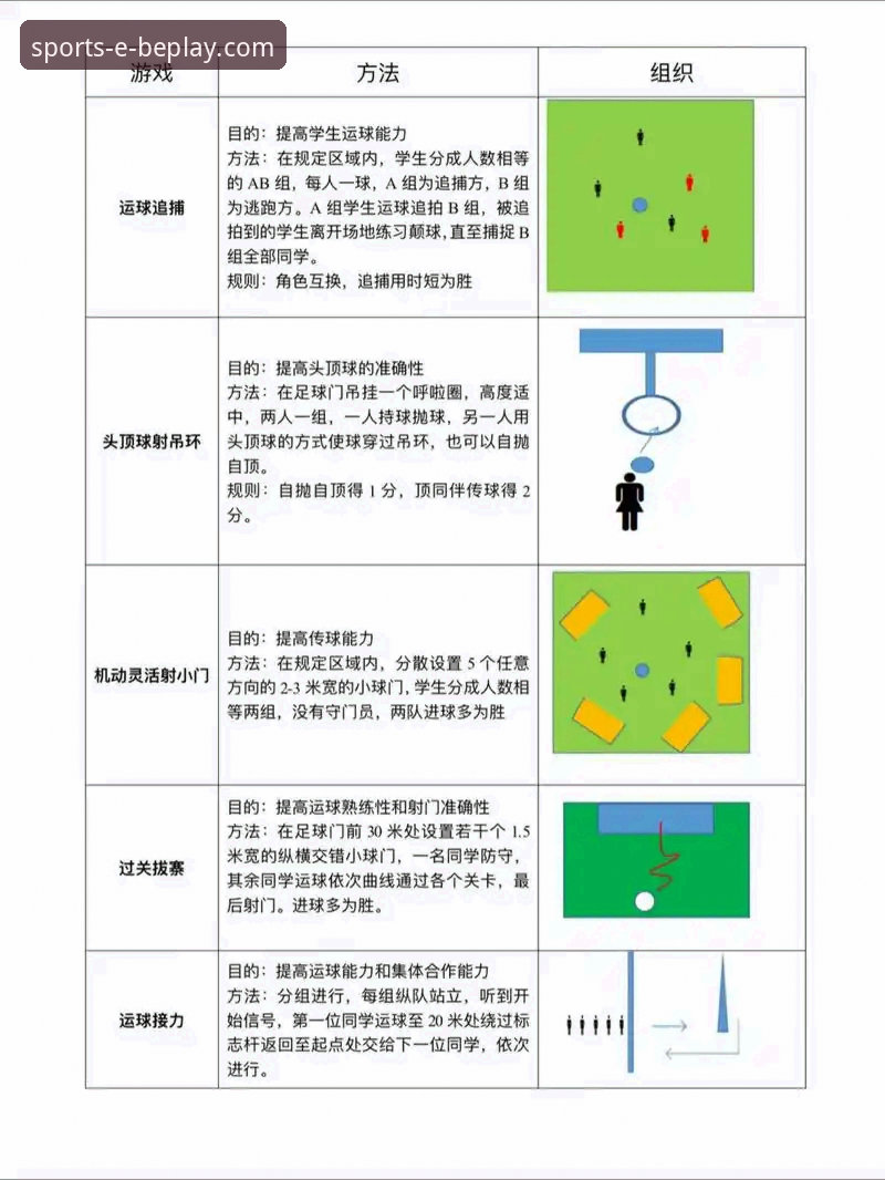 beplay体育平台新手入门完整指南