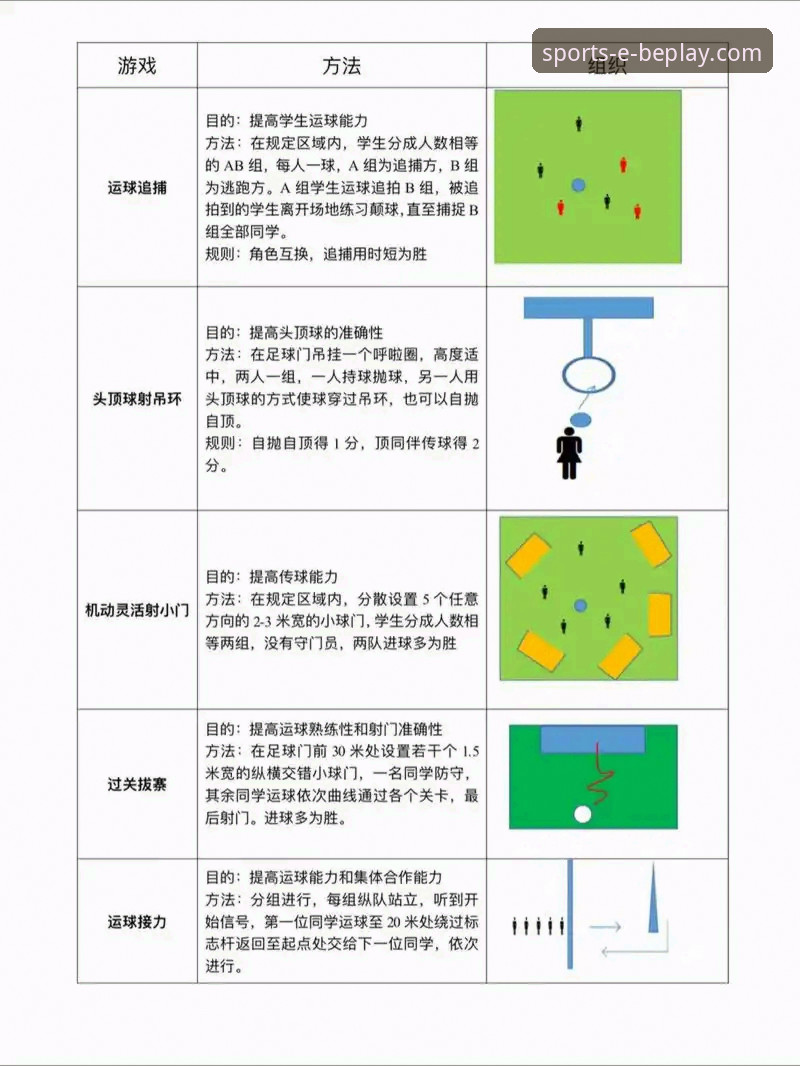 深度揭秘beplay体育平台：一份被用户频繁搜索的使用教程功能详解