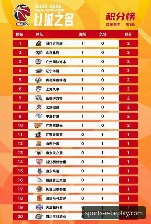 揭秘CBA爆冷夜：皮特森38分神迹背后，一个资深用户的观赛平台选择