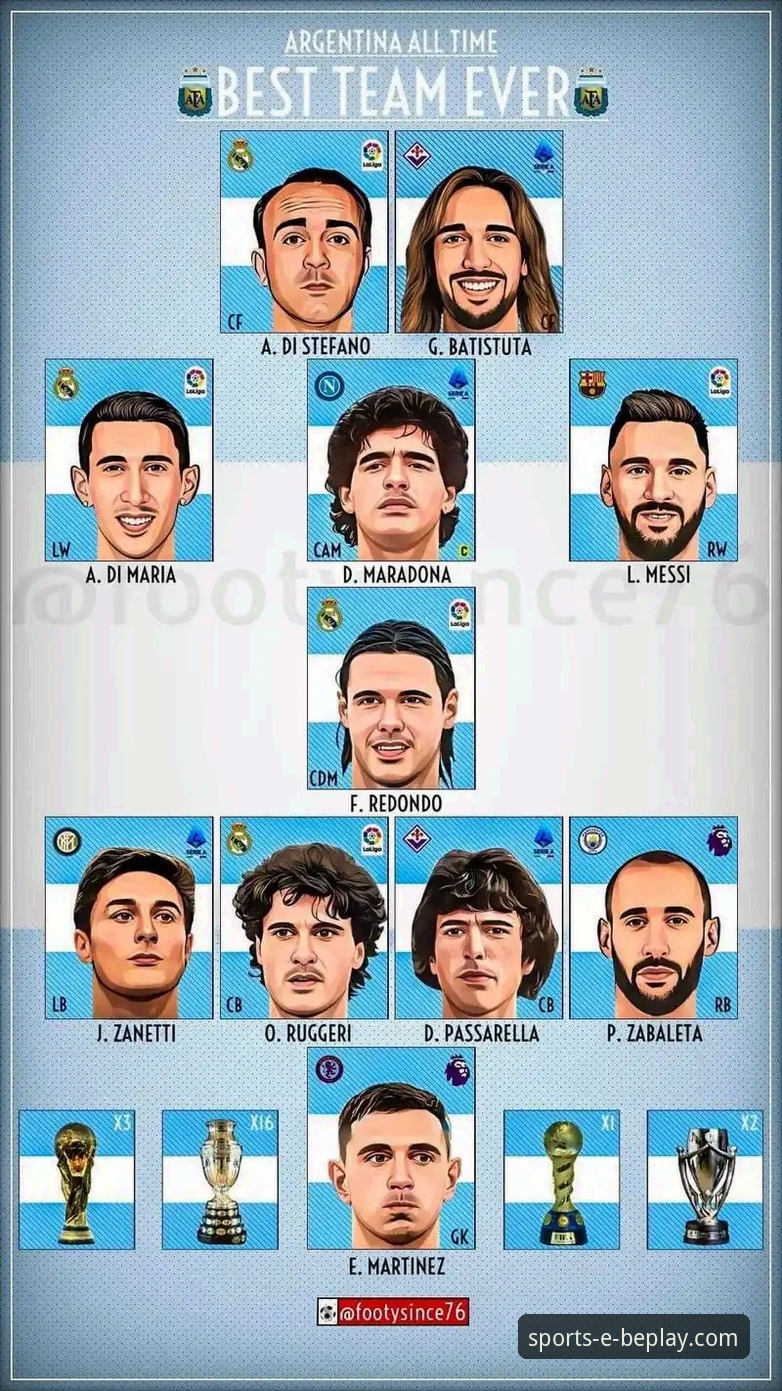 beplay体育app最新版 阿根廷世界杯前景分析完整指南:从帕尼切利重伤看战术创新与阵容深度